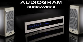 Audiogram